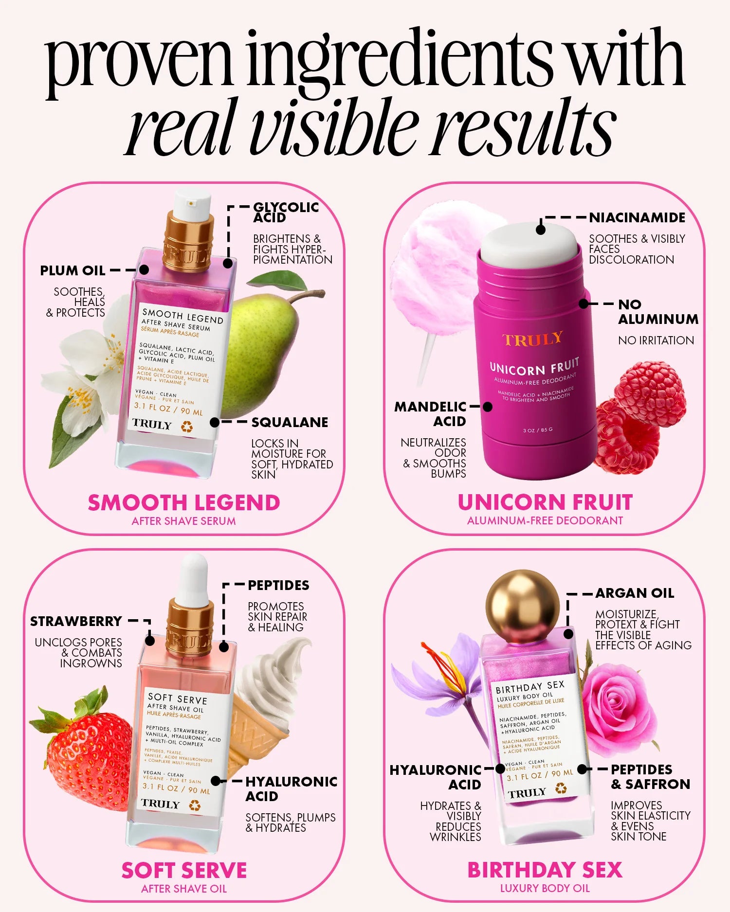 Kit Truly Beauty Viral Edition
