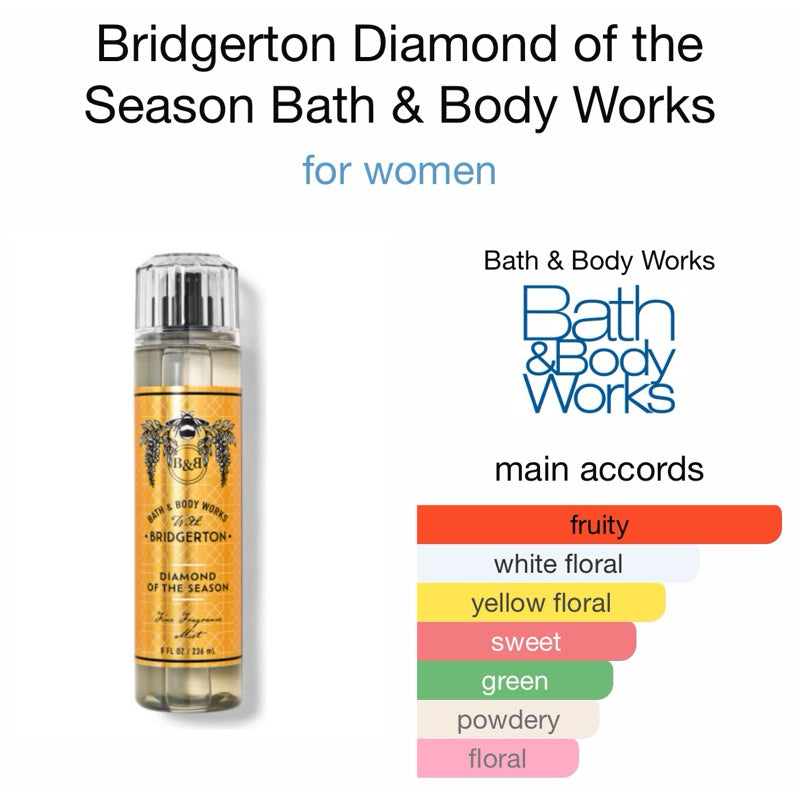 Mist Diamond of the season Bath & Body Works