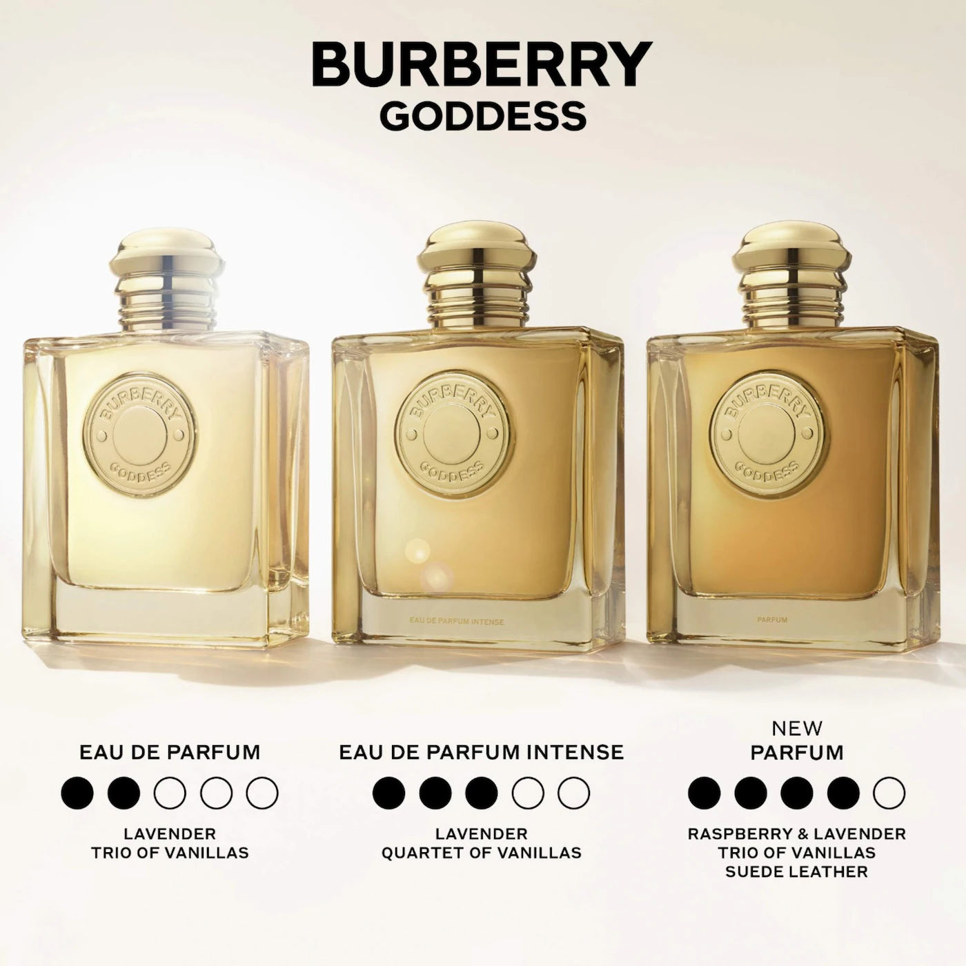 Perfume Burberry goddess intense EDP 30ml