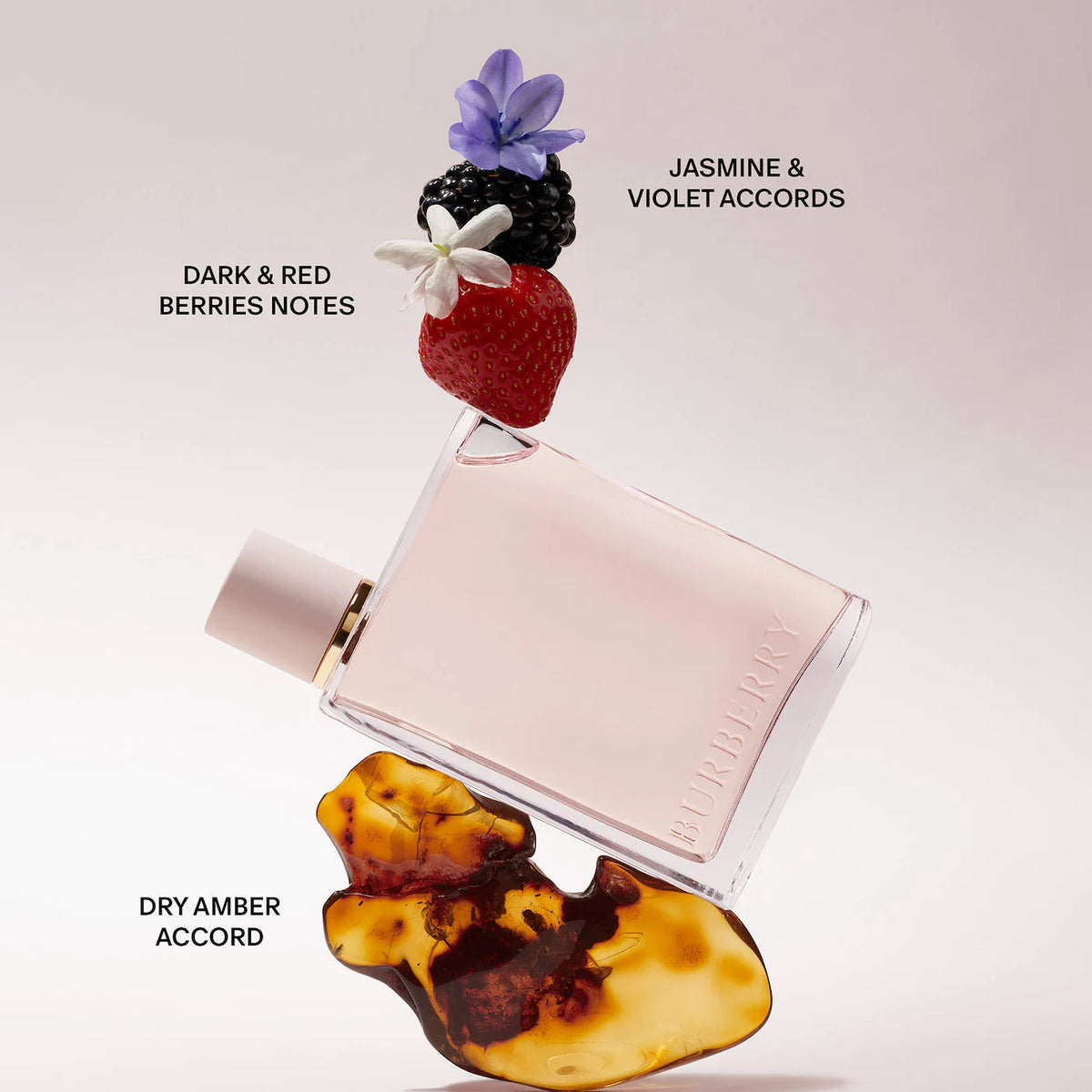BURBERRY Mini Her & Goddess Perfume Duo Set
