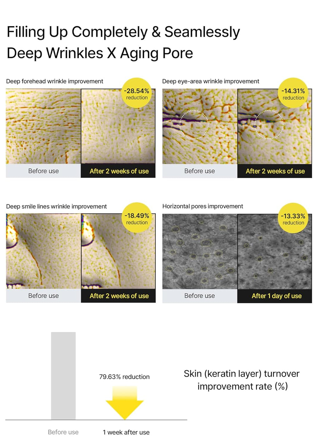 Celimax Retinal Shot Tightening Booster 15ml