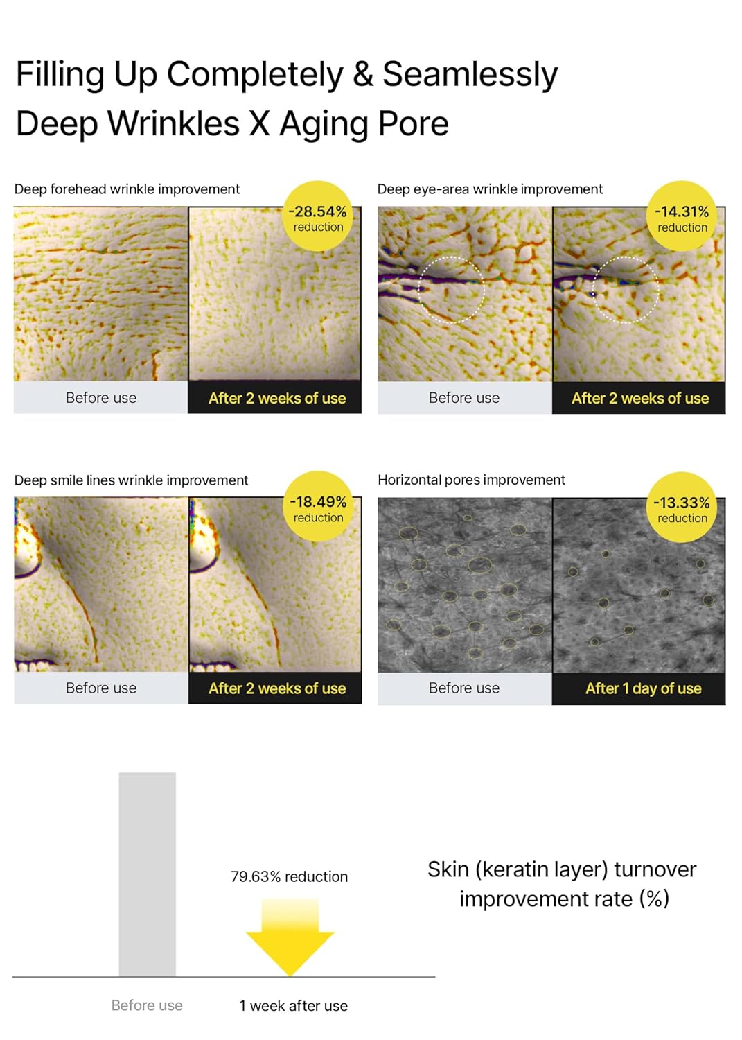Celimax Retinal Shot Tightening Booster 15ml