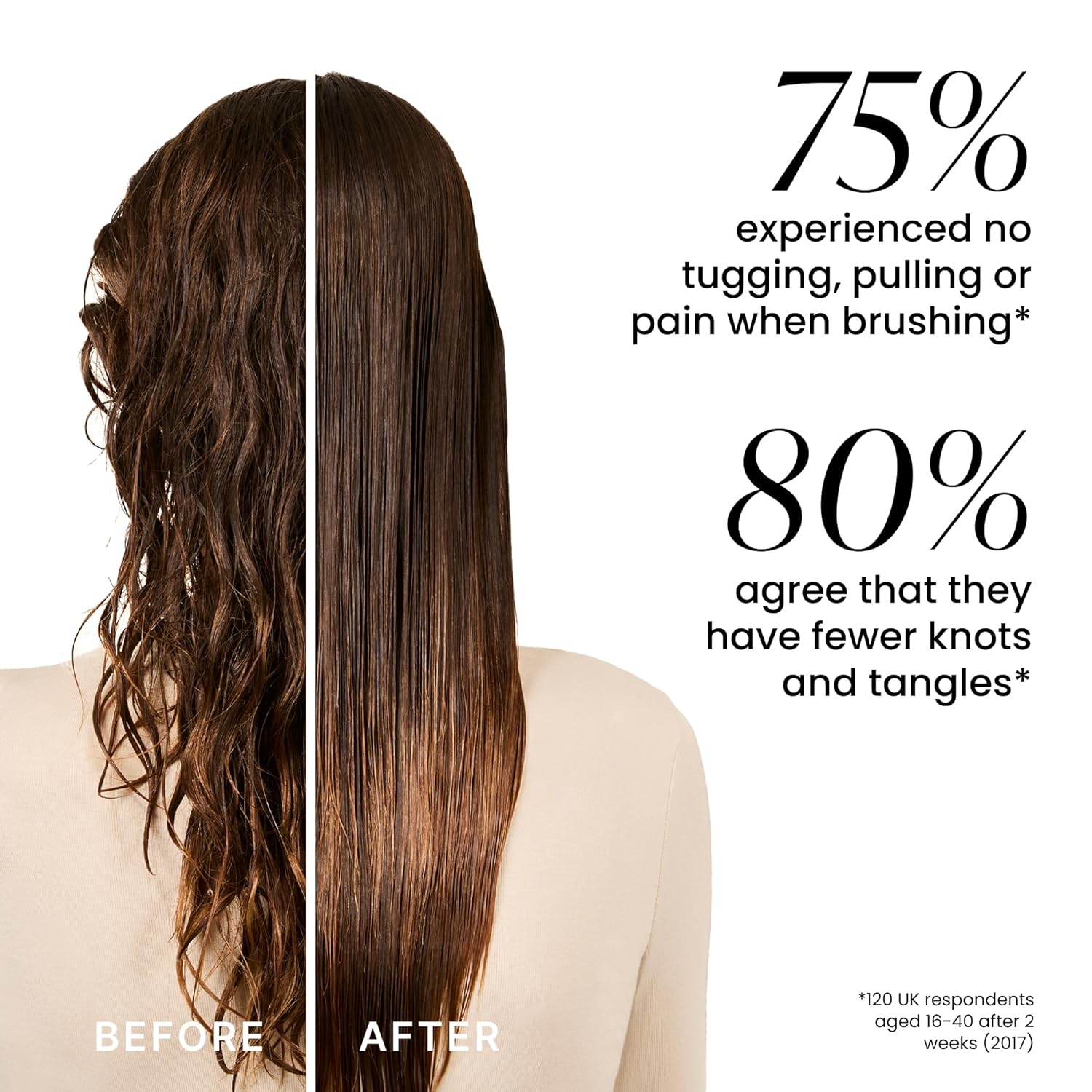 Cepillo Desenredante Tangle Teezer - Cabello Húmedo Y Seco