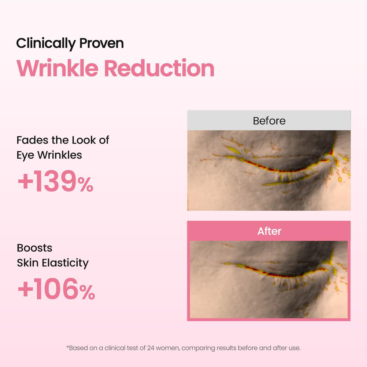 Biodance Collagen Peptide Eye Cream