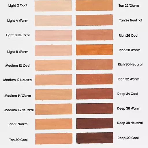 Morphe Soft Radiance concealer