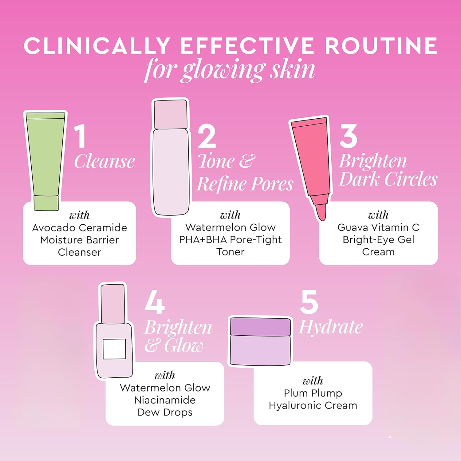 Glow Recipe Fruit Babies Kit cuidado facial