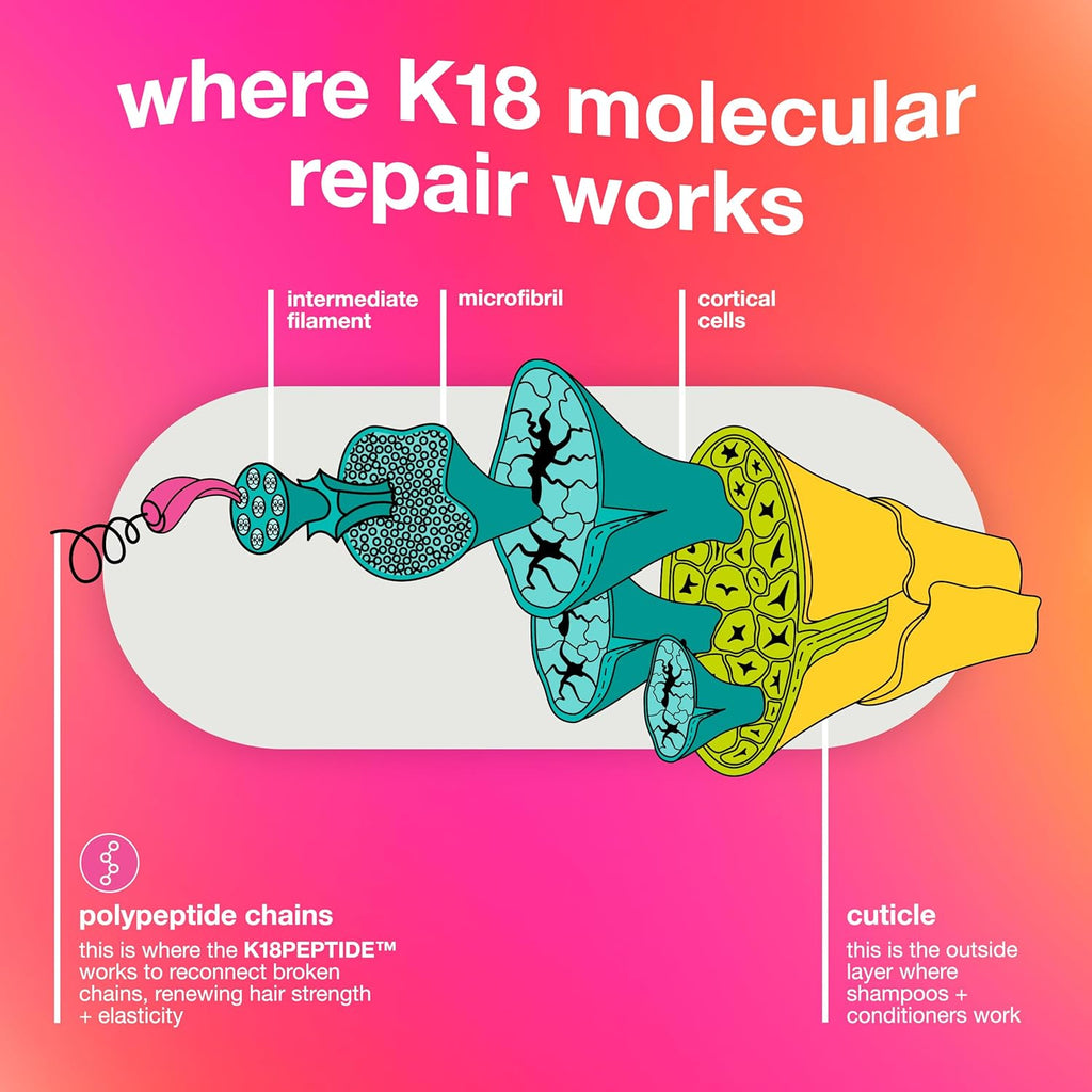 K18 Mascarilla Molecular Capilar 15ml