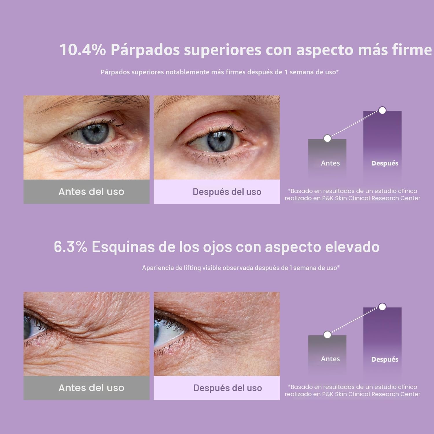 Kahi bálsamo Eye Balm antienvejecimiento