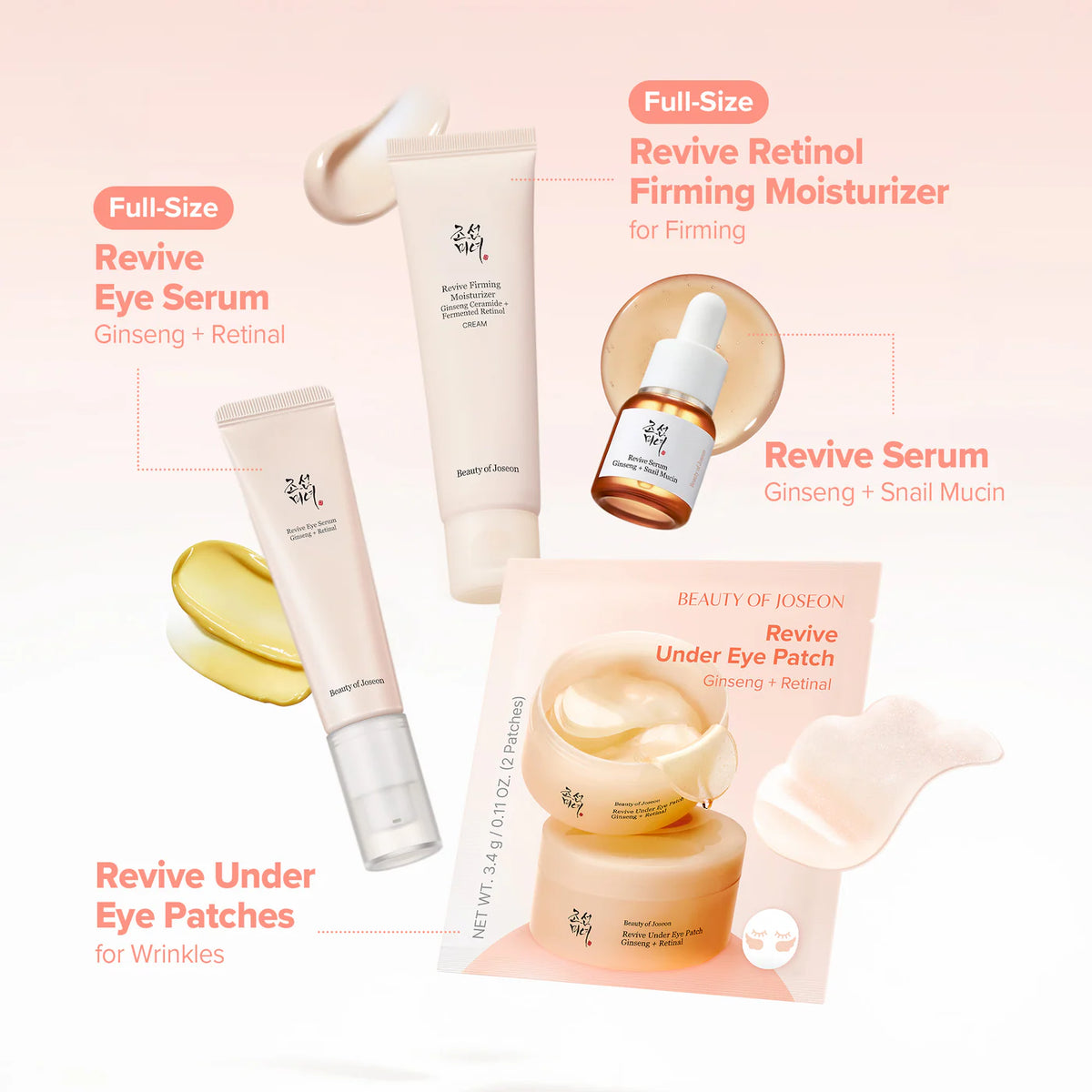 Beauty of Joseon  Revive Ginseng Glow Ritual Skincare