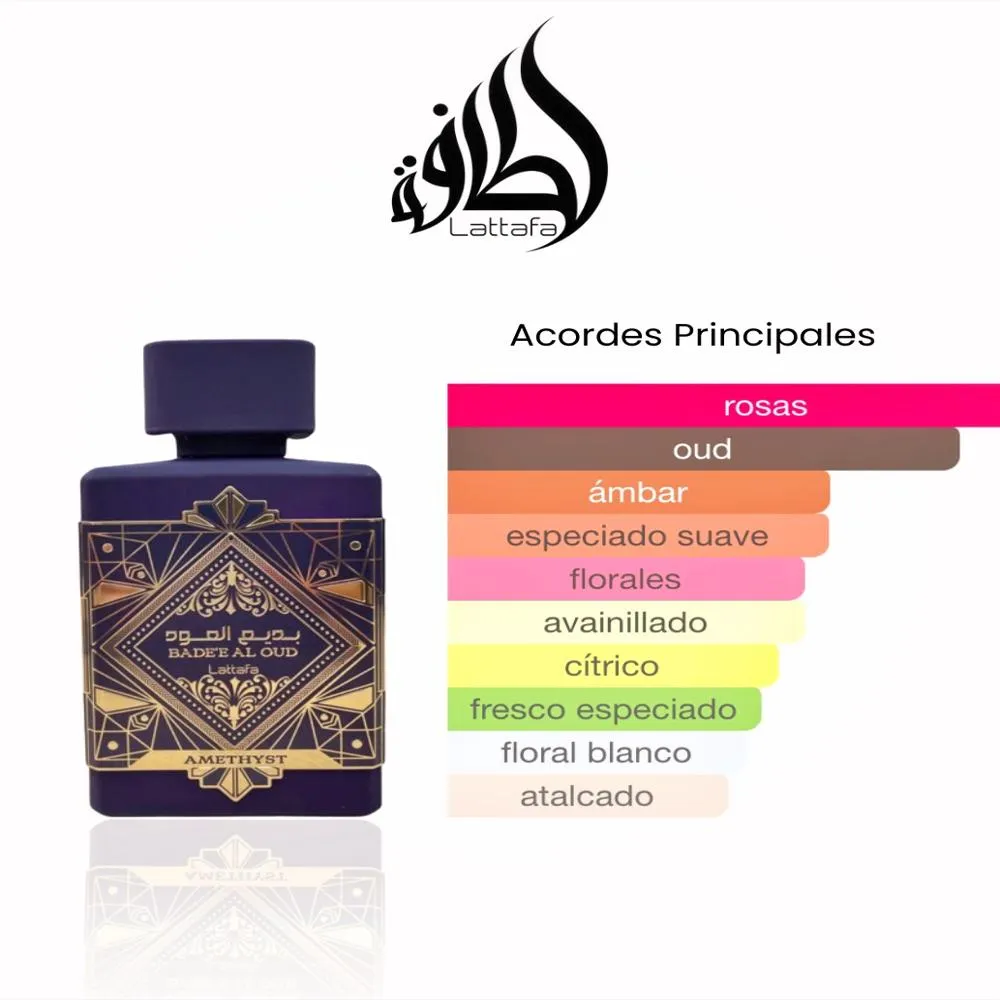Bade'e Al Oud Amethyst 100ml Lattafa