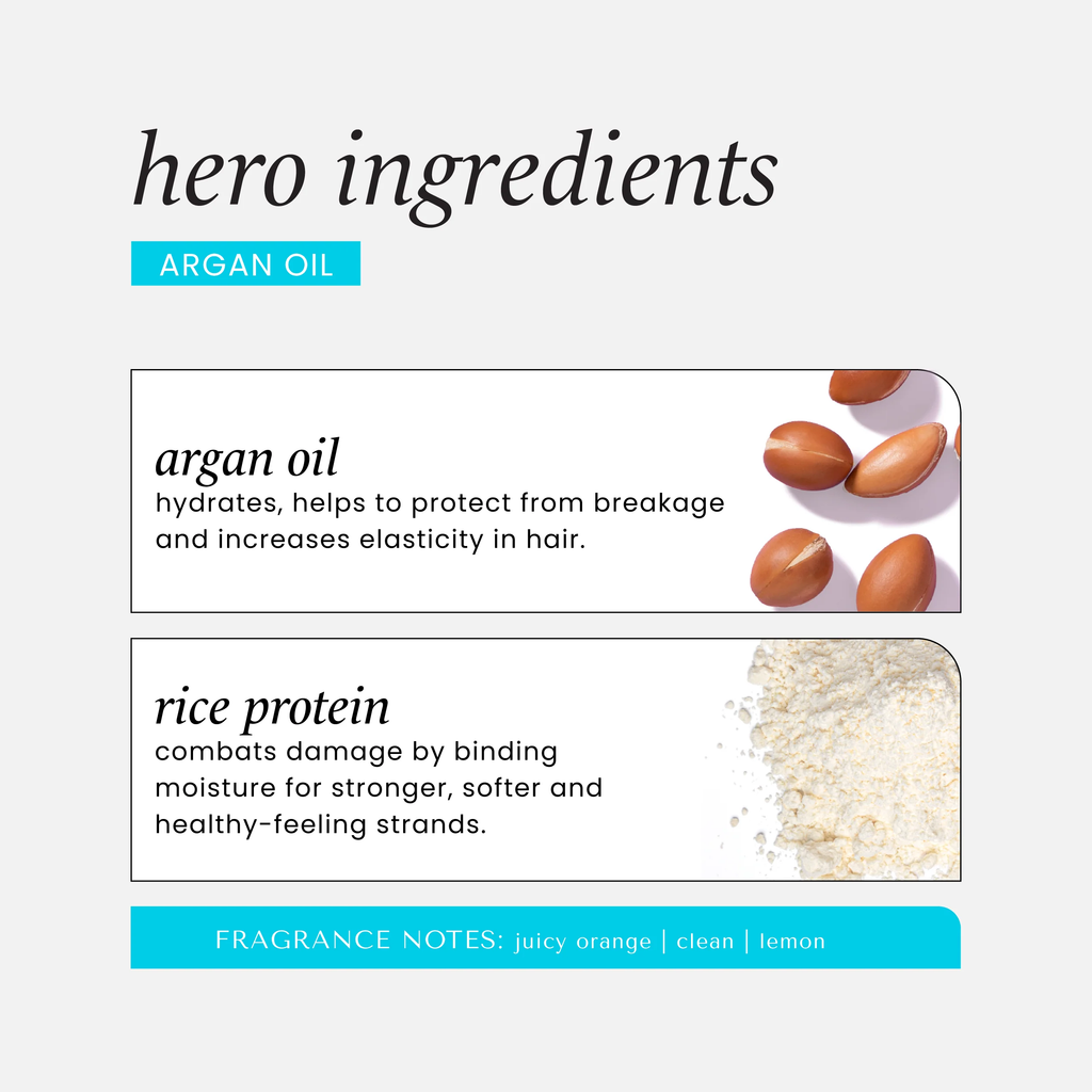 Hask Acondicionador Intensivo Reparador Aceite De Argán