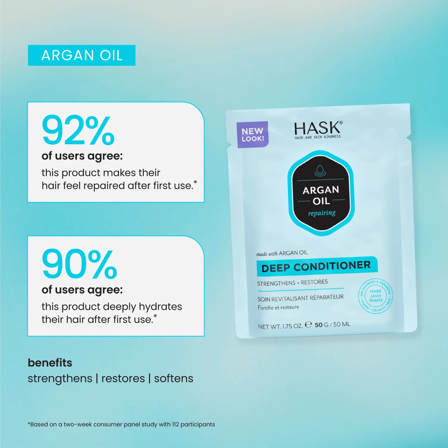 Hask Acondicionador Intensivo Reparador Aceite De Argán