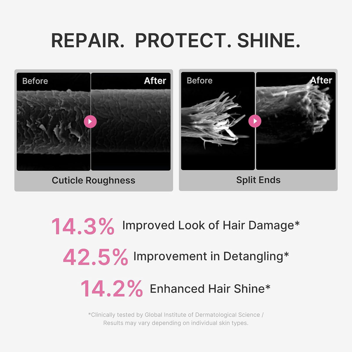 Medicube Rosemary PDRN Leave-In Conditioner Spray