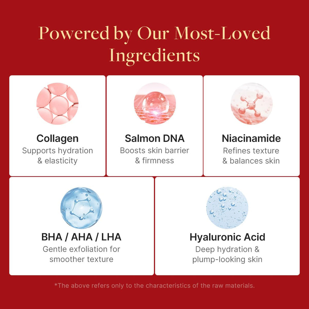 Medicube Holiday Kit | Mini Set Regalo Skincare Koreano