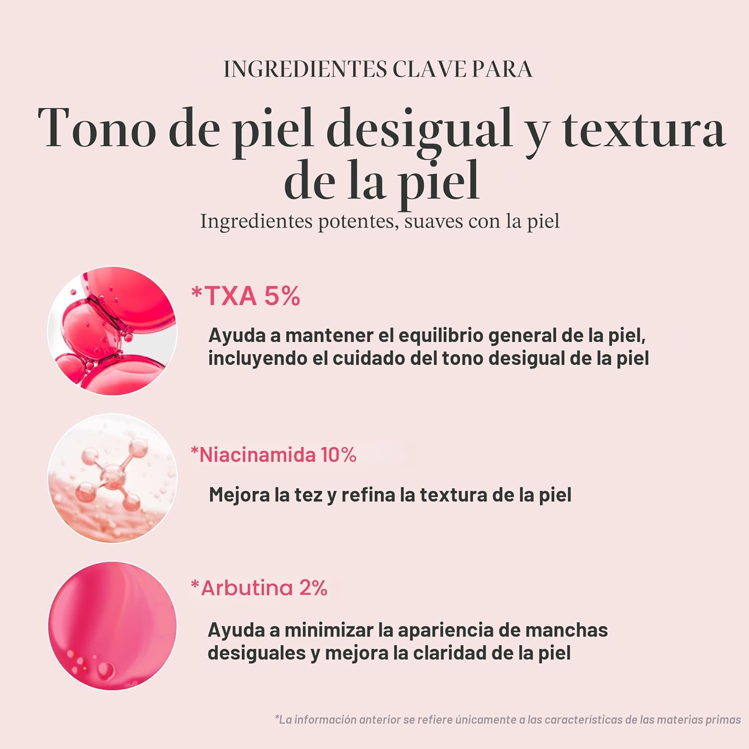 Medicube TXA Niacinamide 15 Serum 30ml