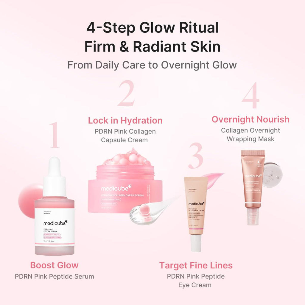 Kit Medicube PDRN Glow Ritual Set