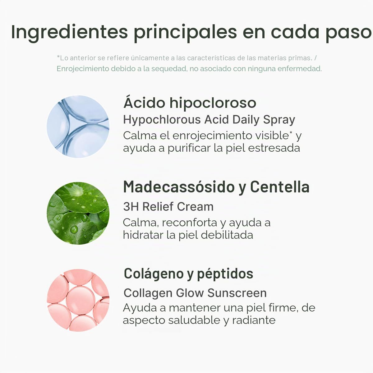 medicube Summer Kit viajero