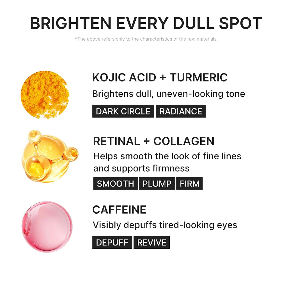 Medicube Kojic Acid Turmeric Retinal parches hidrogel ojos