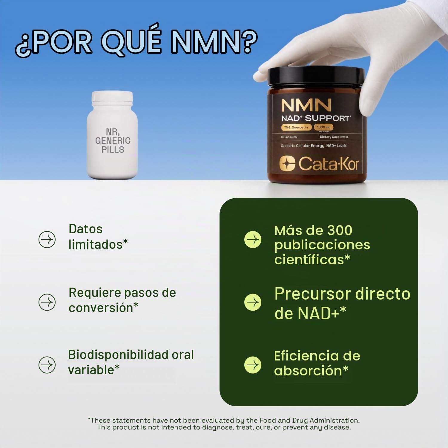 Suplemento Cata-Kor NMN NAD 4 en 1 con quercetina