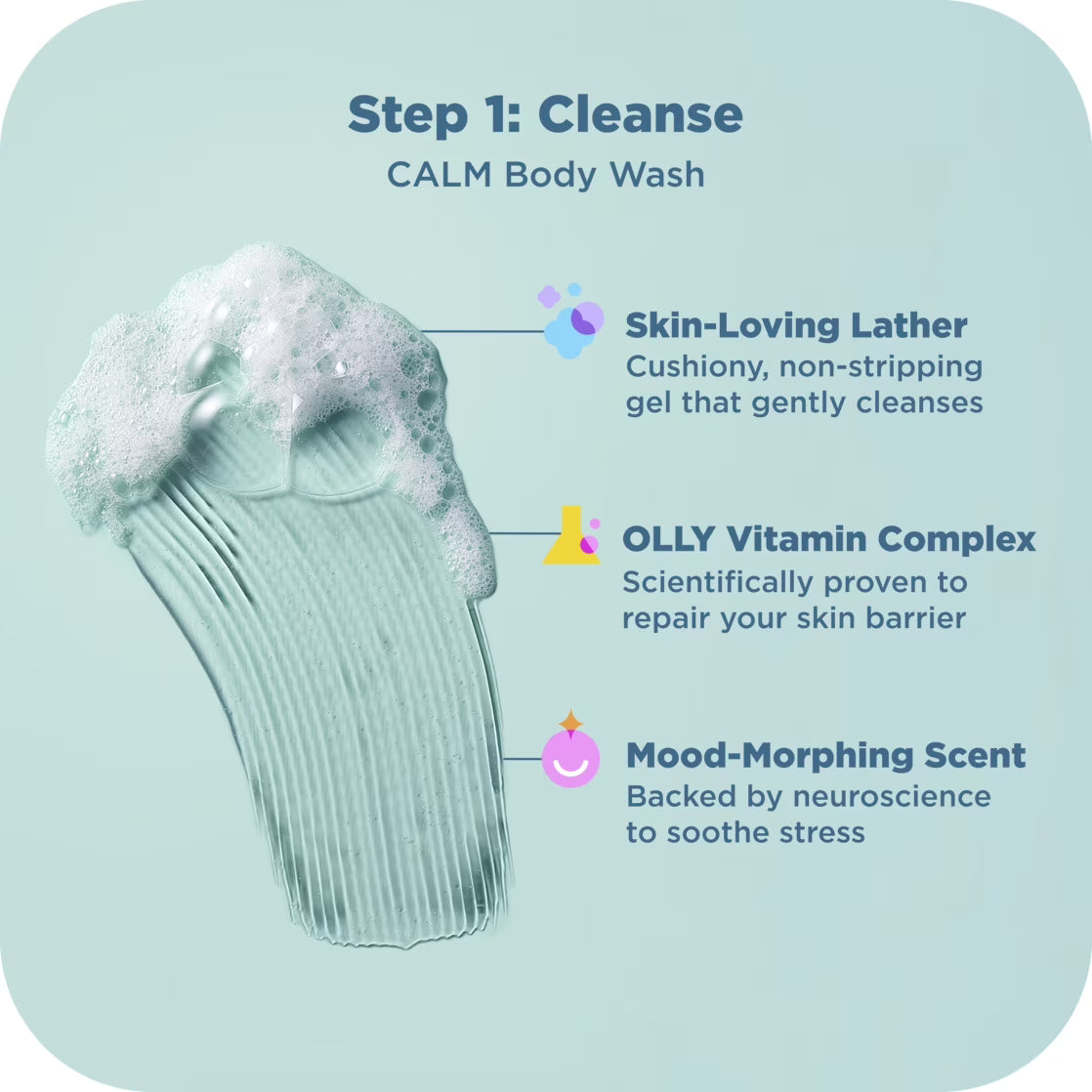 Olly Kit cuidado corporal y vitaminas