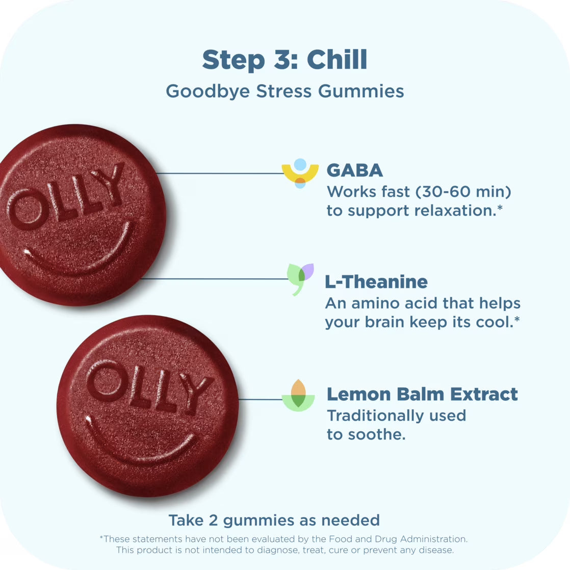 Olly Kit cuidado corporal y vitaminas