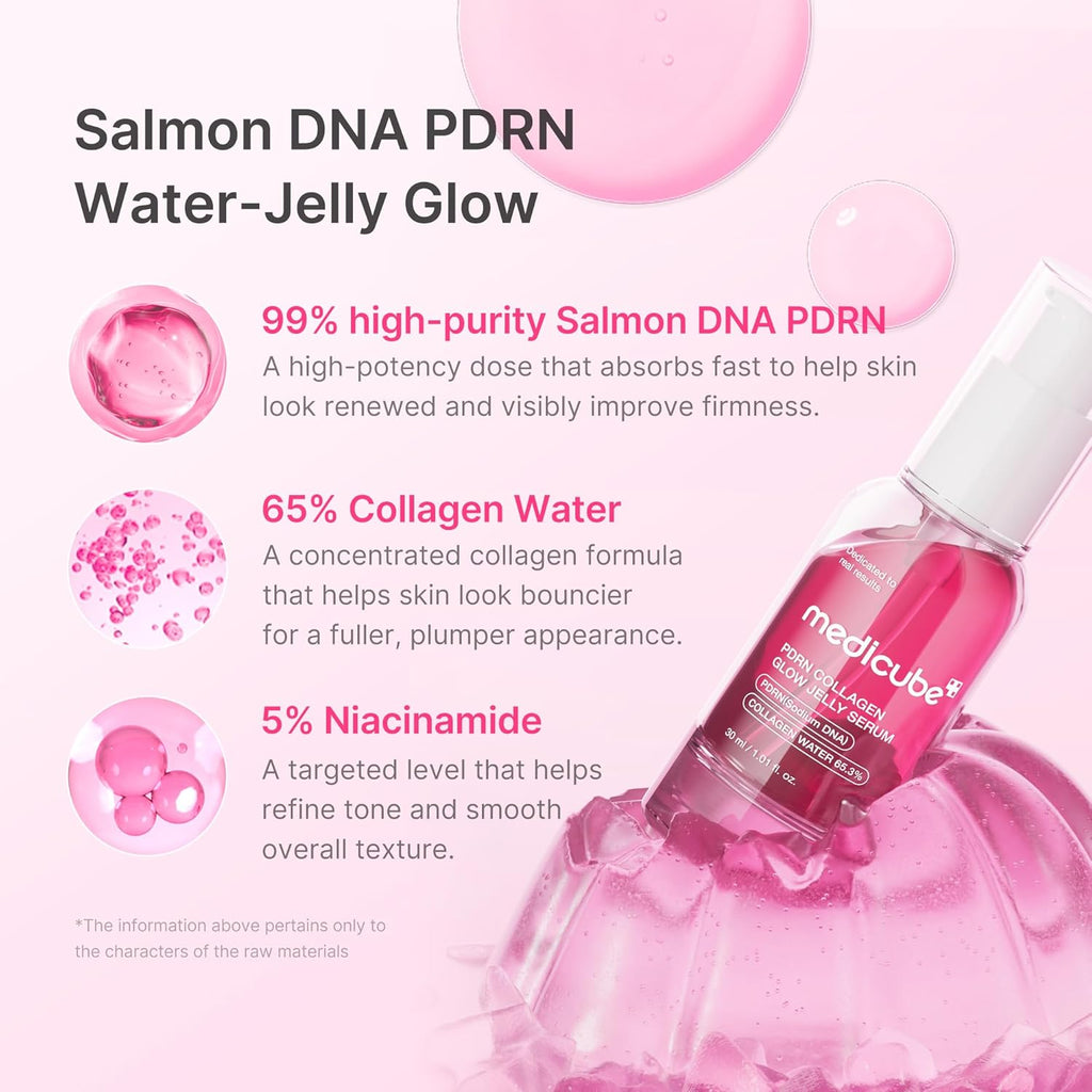 Serum Medicube Pdrn Pink Collagen Gel 30ml