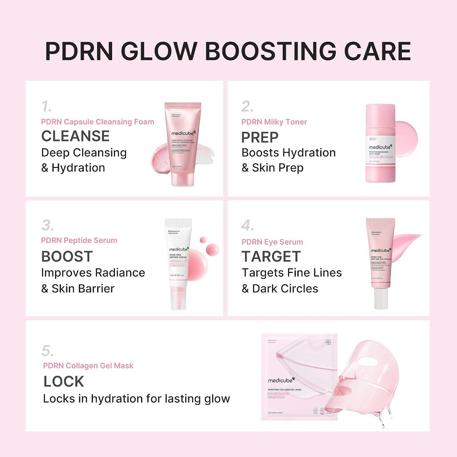 Set Medicube Glow Essencial Kit