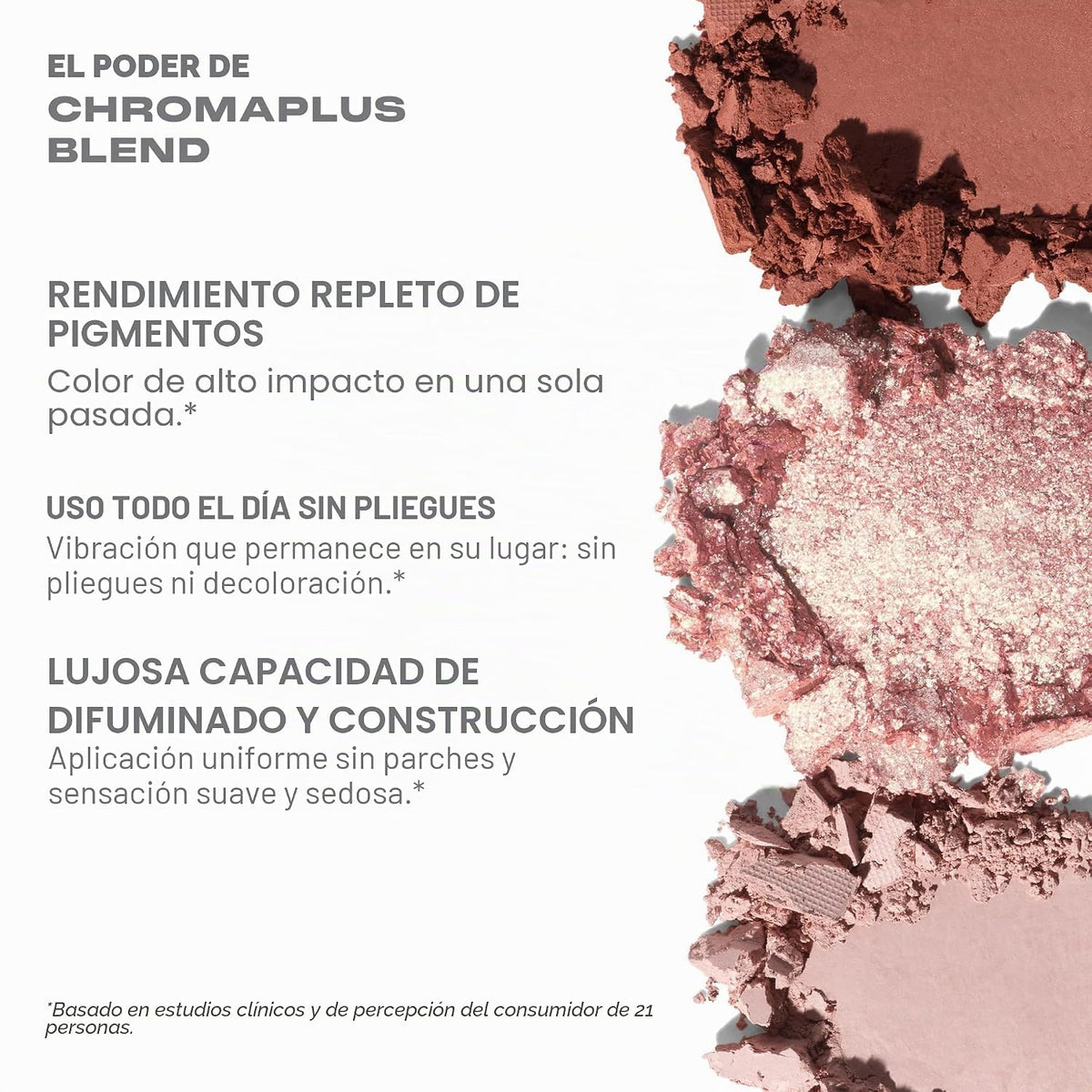 Paleta sombras Morphe Chroma Plus Outer Spice