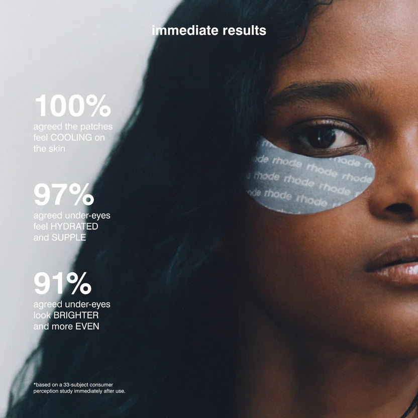 Rhode Peptide Eye Prep