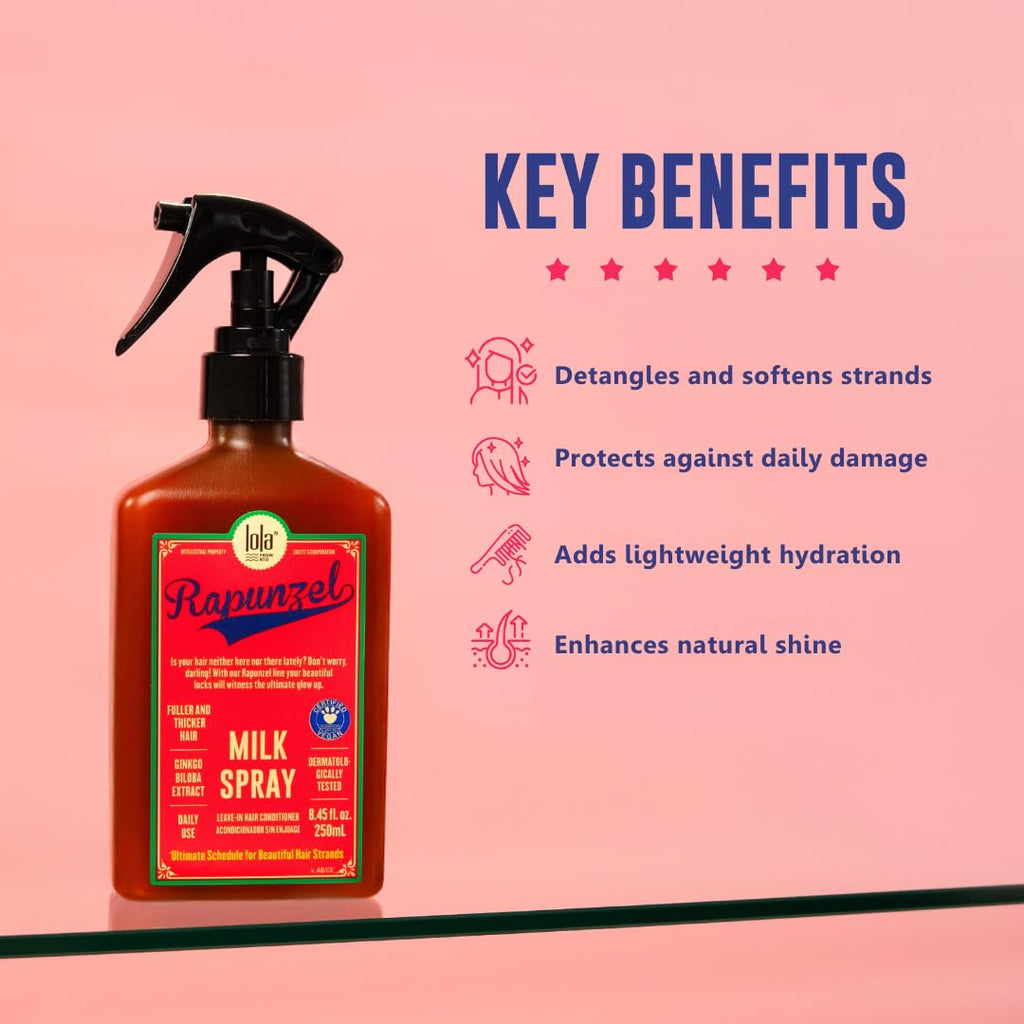 Acondicionador Rapunzel Spray Milk 250ml
