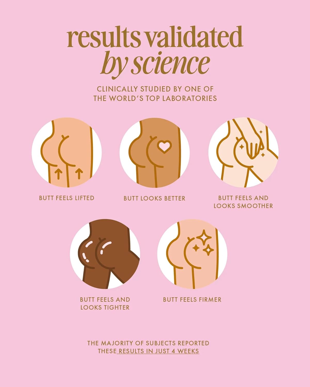 Serum corporal reafirmante Buns Of Glowry -Truly Beauty