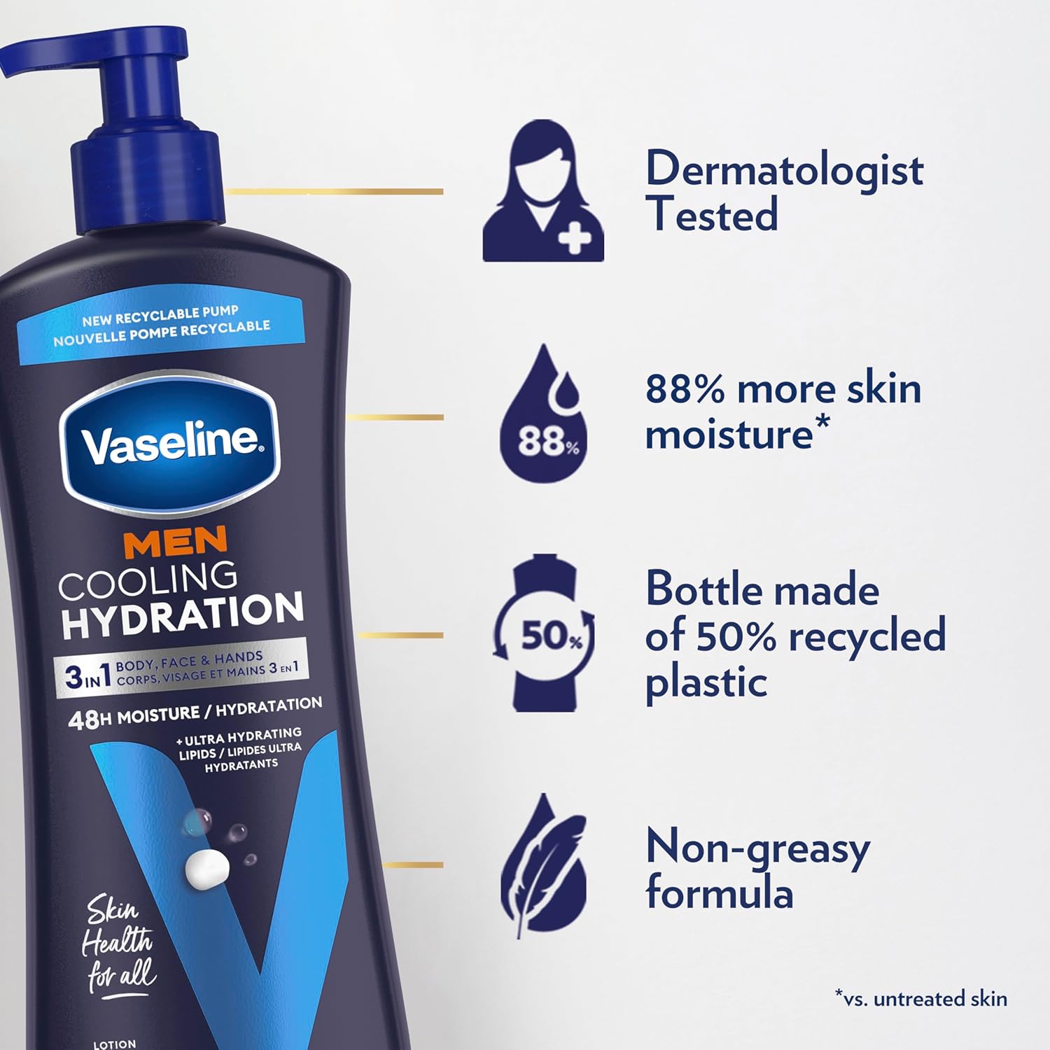 Loción hidratante Vaseline hombre 600ml