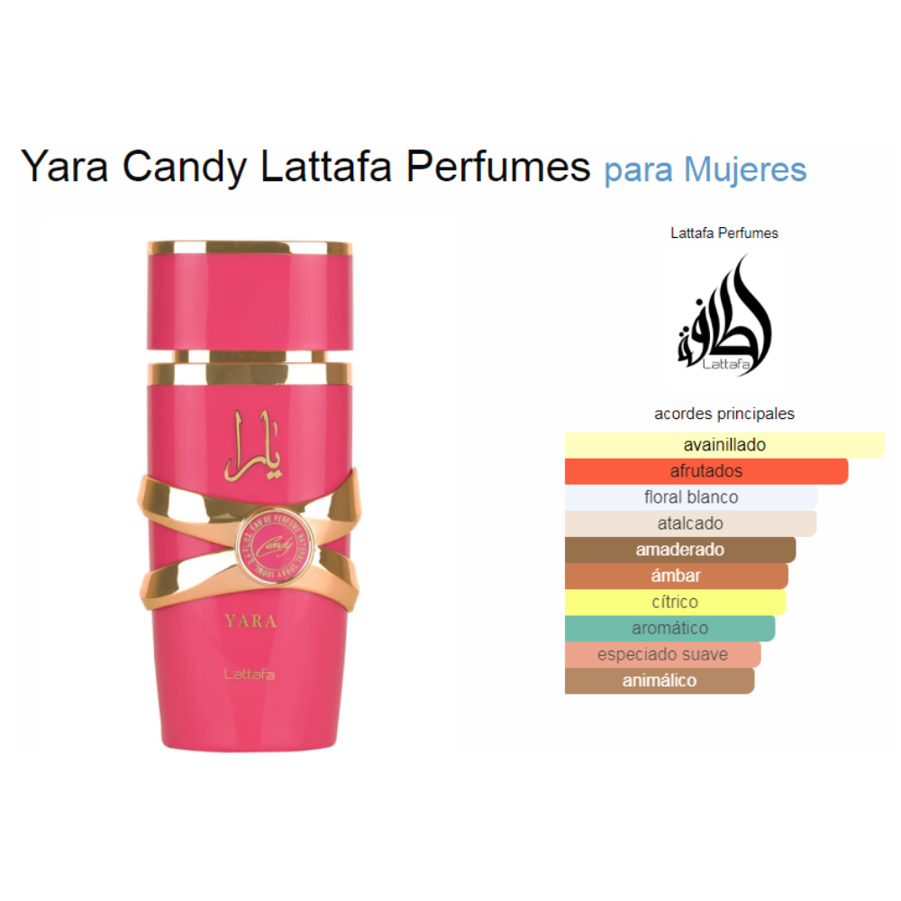 Perfume Yara Candy Lattafa 100ML