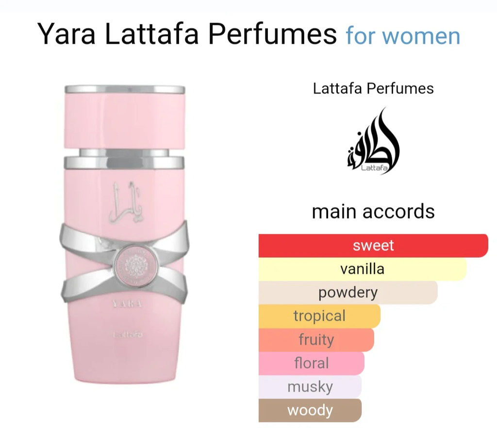 Perfume Yara 100Ml Lattafa