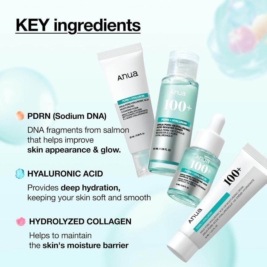 Kit Anua Salmon DNA PDRN Glow Essential