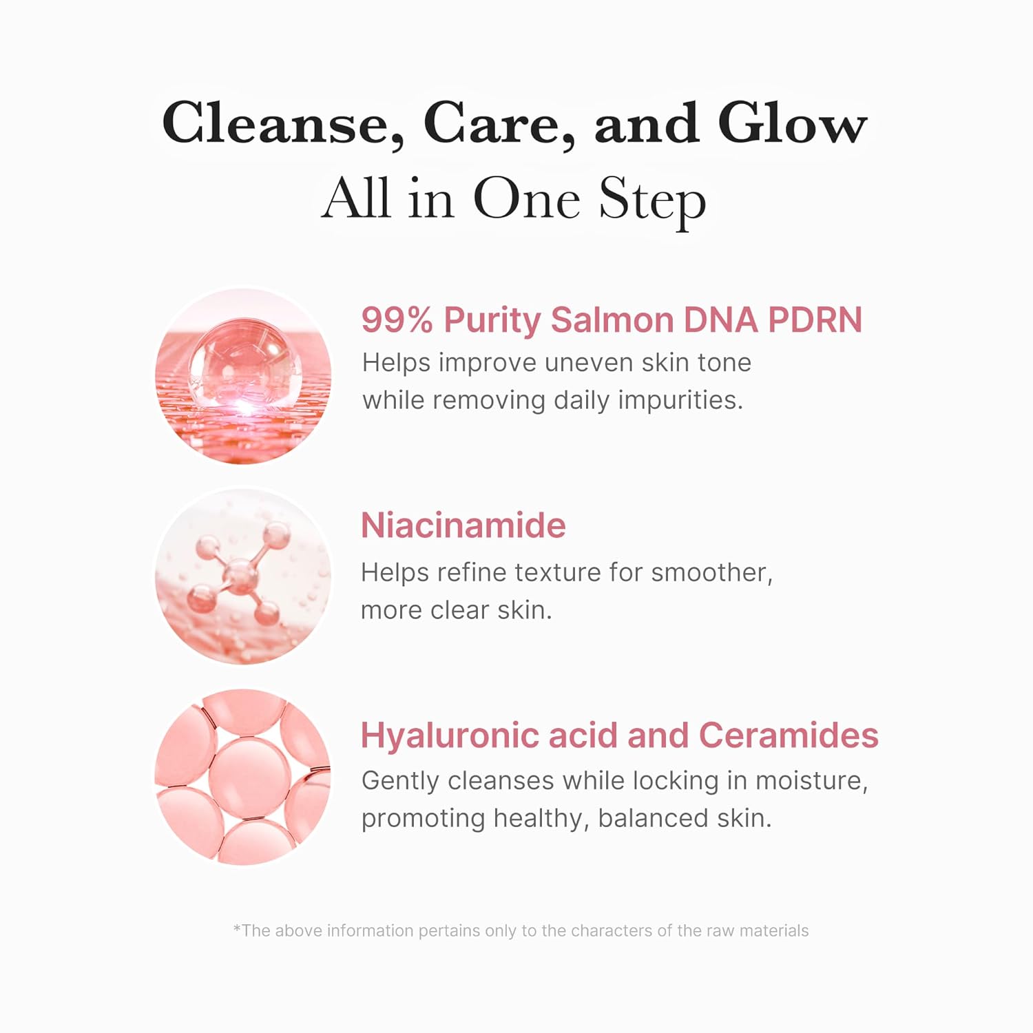 Medicube Limpiador PDRN Pink Niacinamide