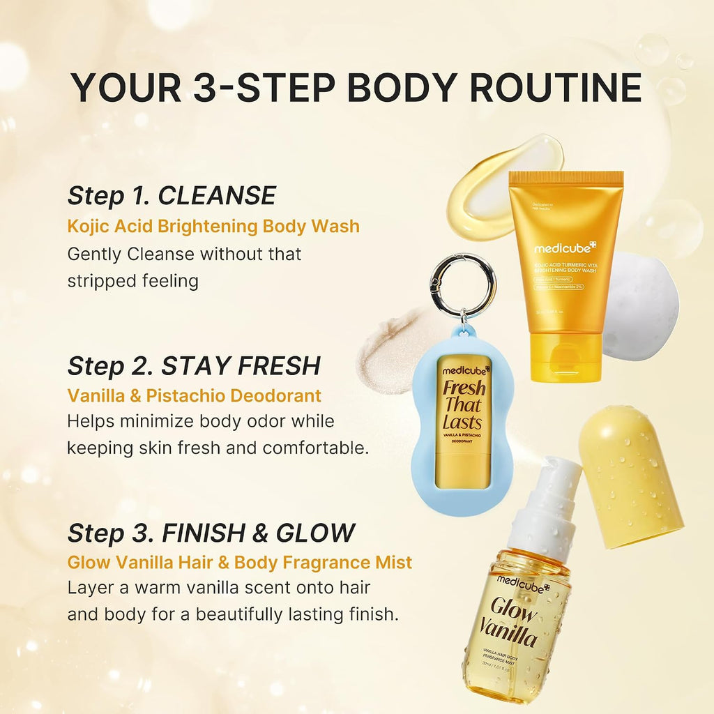 Medicube Kit de viaje fresh glow