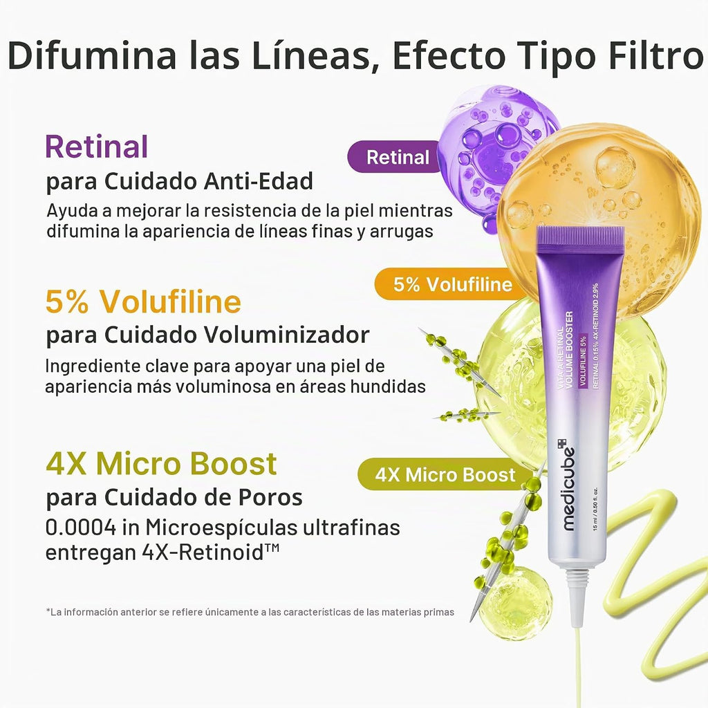 Serum Medicube Vita A Retinal Volume Booster