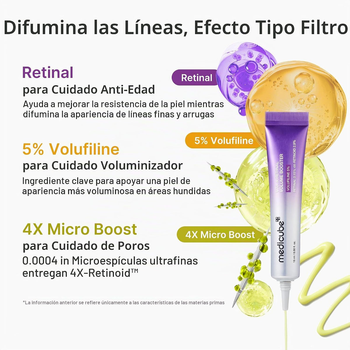 Serum Medicube Vita A Retinal Volume Booster