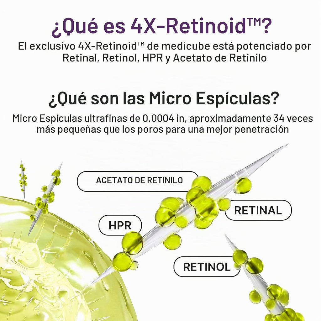 Serum Medicube Vita A Retinal Volume Booster
