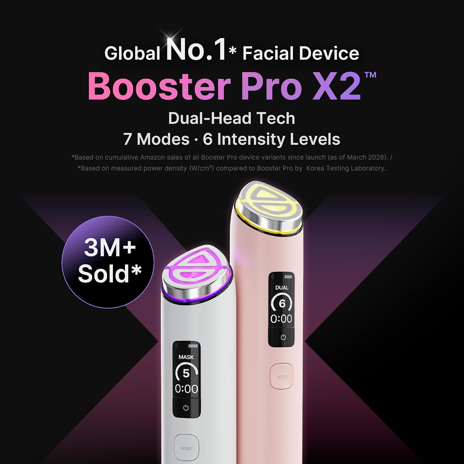 El Medicube Age-R Booster Pro X2