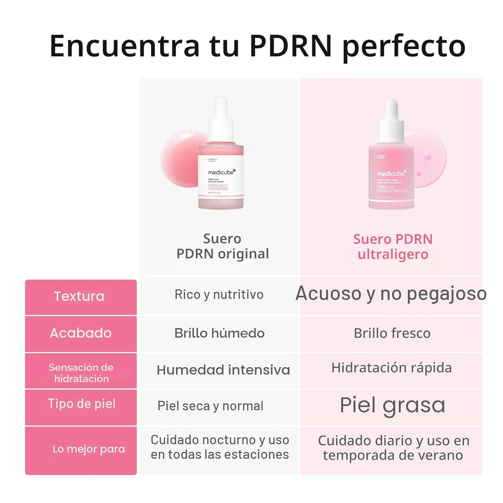 Suero medicube PDRN ultraligero pink peptide