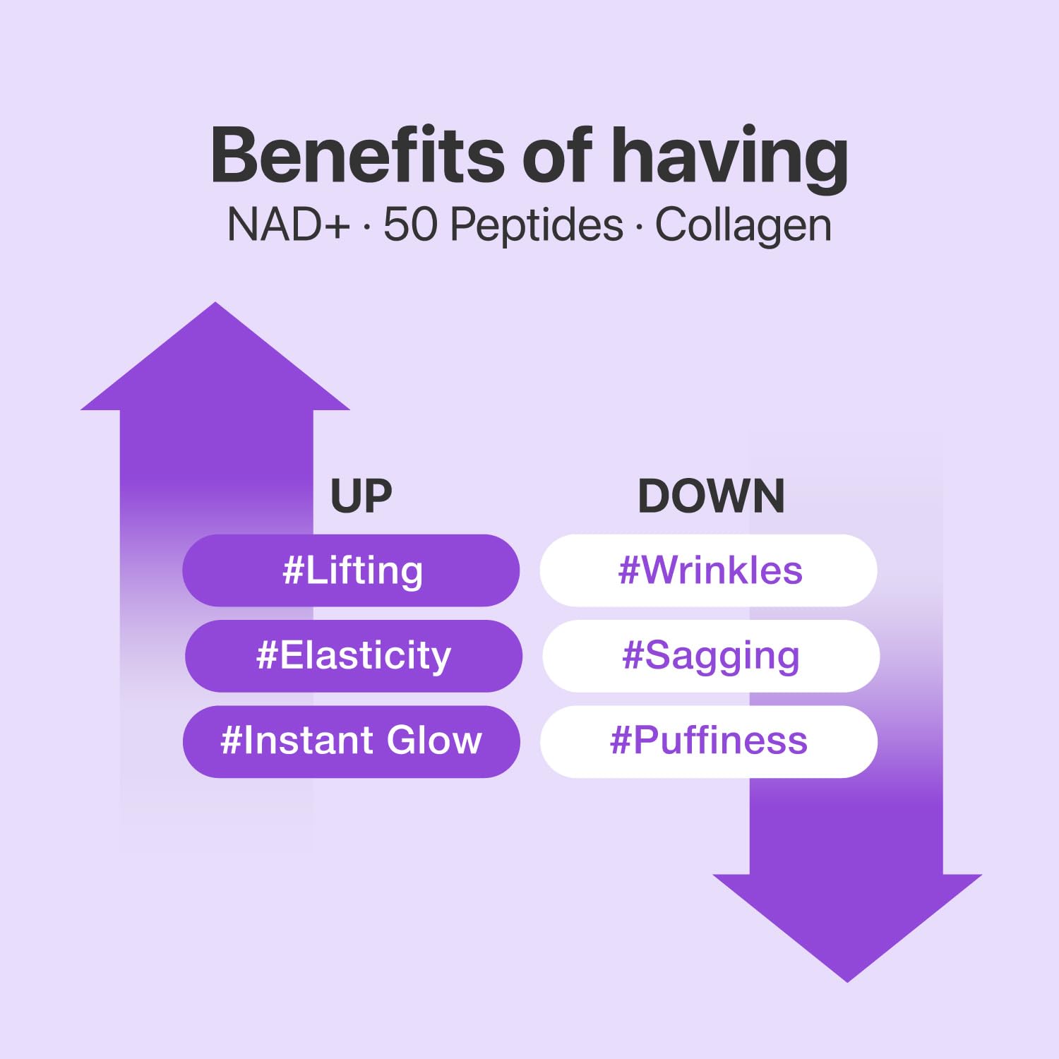 numbuzin No.9+ NAD+ BIO Máscara reafirmante