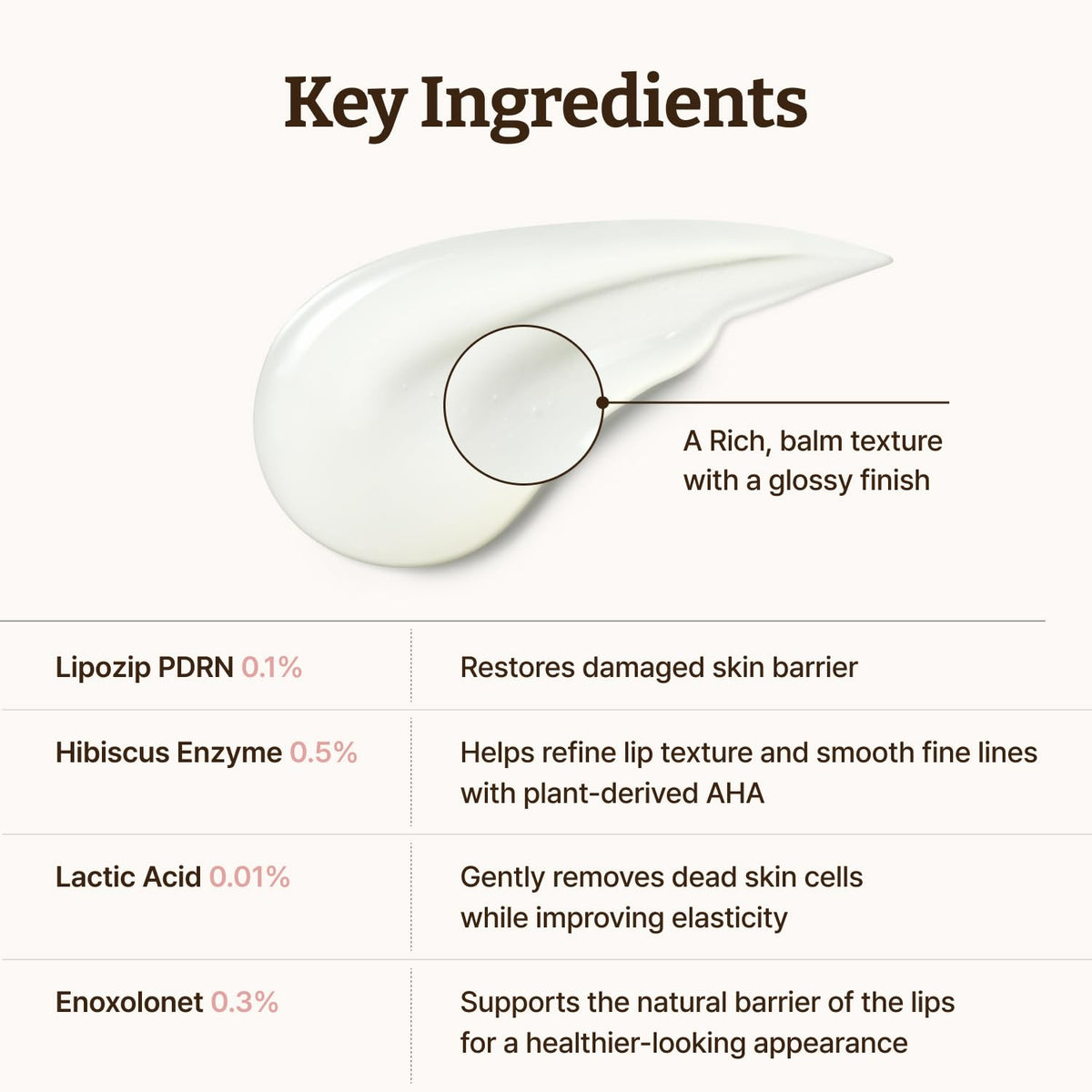 Suero Dr.Reju-All Advanced PDRN labial rejuvenecedor