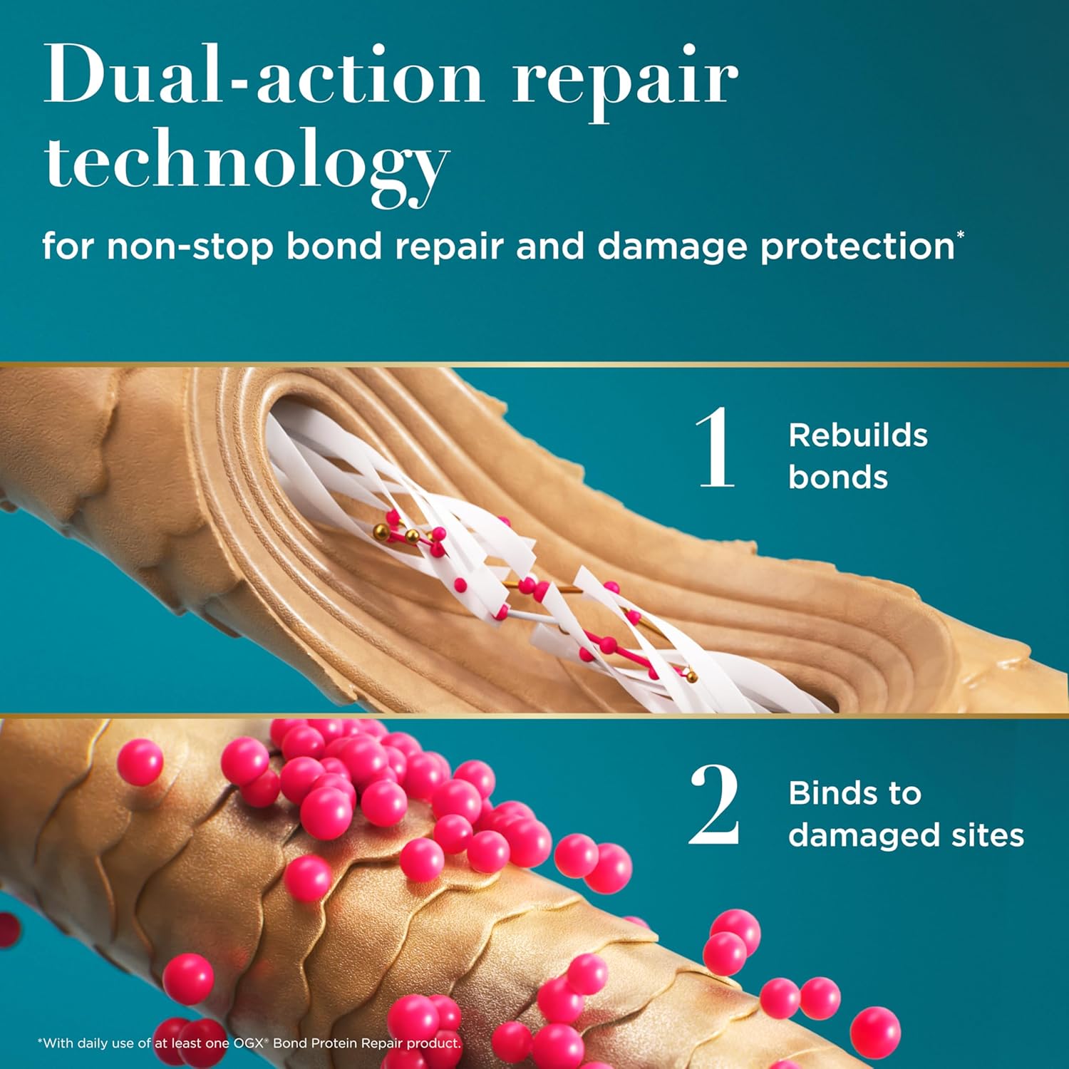 Serum OGX Repair & Protect Bond Protein Repair