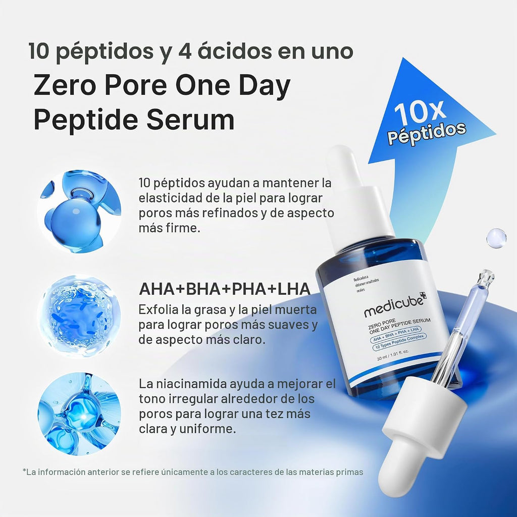 medicube Zero Pore One Day 10 Peptide Serum